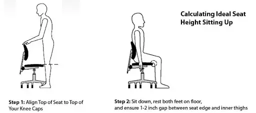 How to Make Office Chair Higher: determine the best seat height