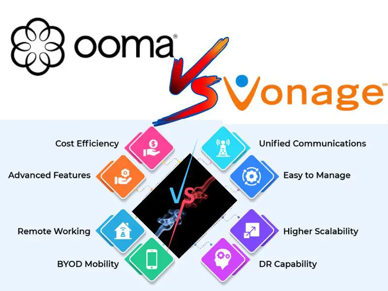 Ooma VS Vonage: Differences, which is better?