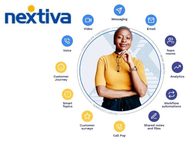 Nextiva features as a google alternative VOIP